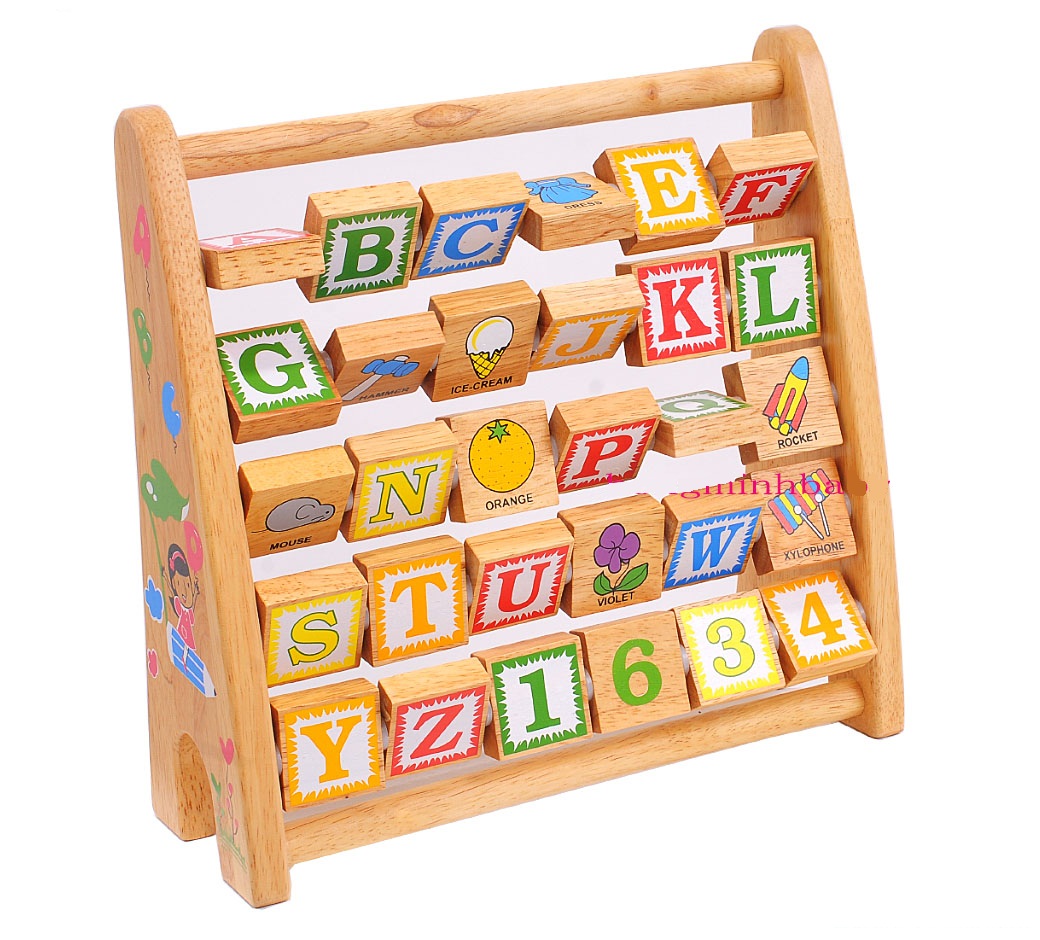 bang chu cai tieng anh khung xoay tieng anh.jpg