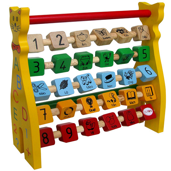 bang chu cai tieng viet xoay.jpg