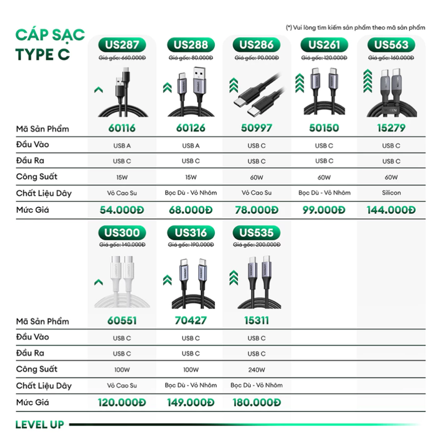 Cáp sạc Ugreen.PNG