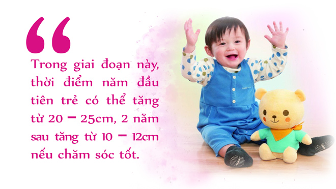 chieu cao cua tre kids.jpg