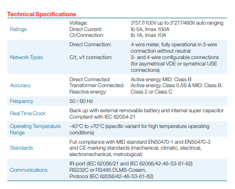 spec.png