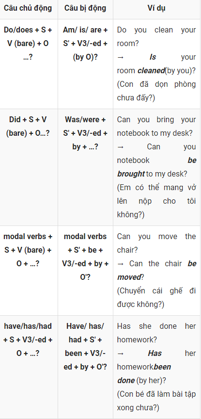 upload_2021-7-2_8-53-4.png