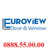 euroview